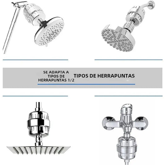 Water Purifying Filter