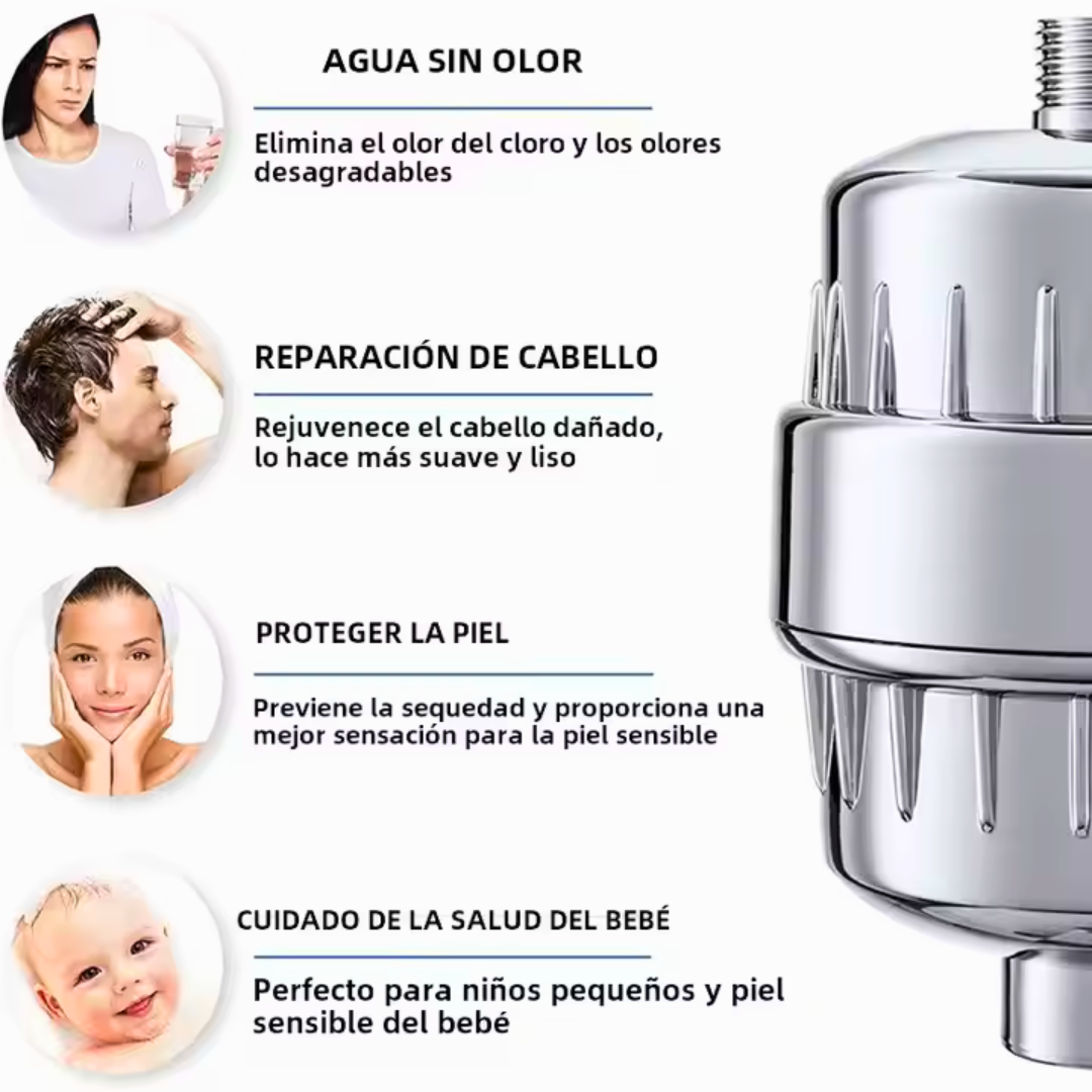 Water Purifying Filter
