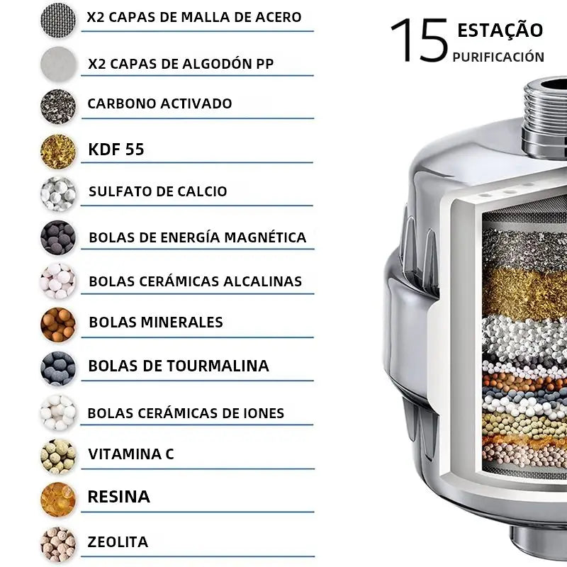 Water Purifying Filter