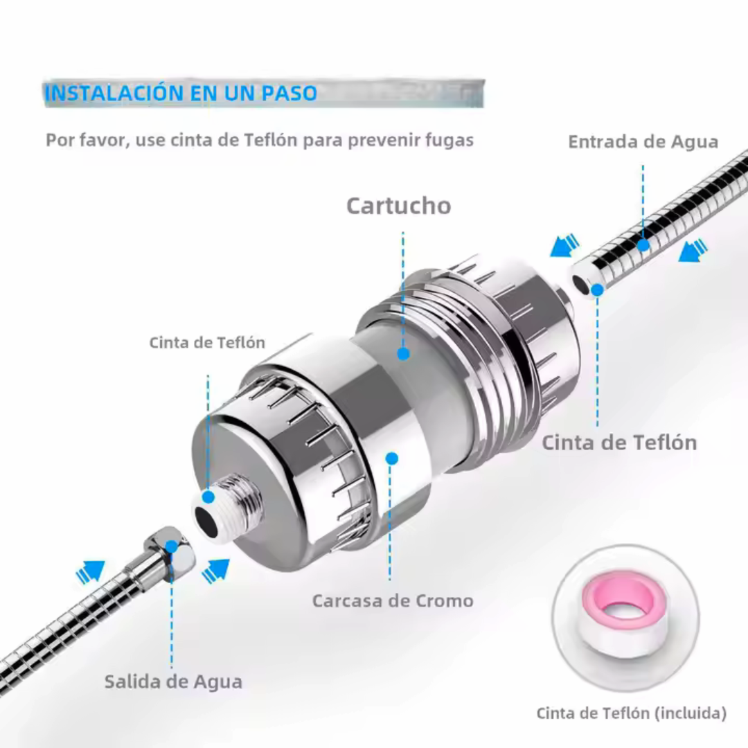 Water Purifying Filter