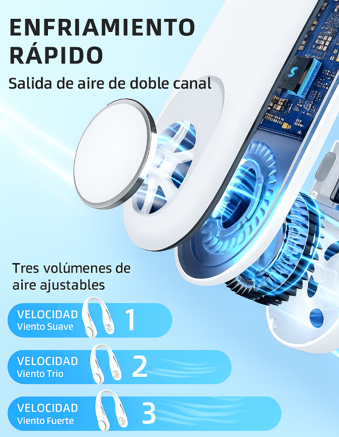 Portable neck fan